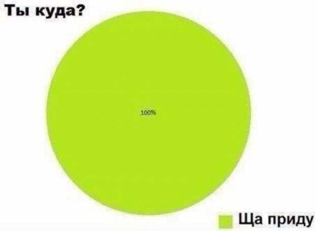 Подборка легкого юмора. Часть 6 (36 фото)