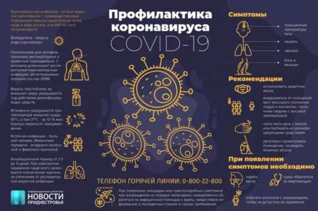 Предупреждающие таблички по коронавирусу. Подборкаchert-poberi-tablichki-koronavirus-30301024052020-14 картинка chert-poberi-tablichki-koronavirus-30301024052020-14