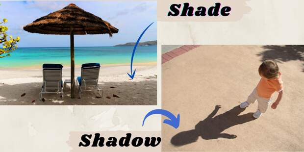 Shade - тень (место) / shadow - тень (от физических объектов)