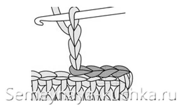 Вязание крючком фелейное схемы