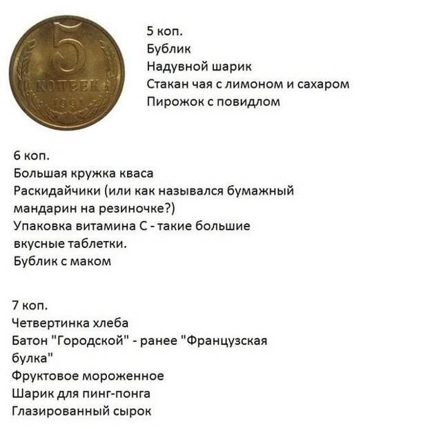 Ностальгия по ценам СССР, без слез не вспомнить...