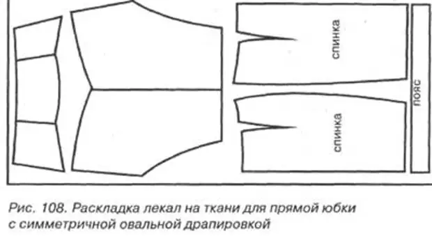 Свадебные платья в СПб