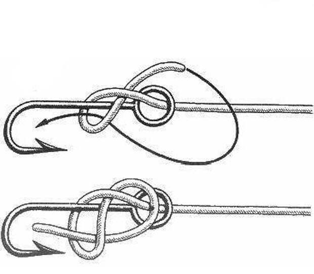 Как вязать узлы на леске для крючка рисунок пошагово для начинающих