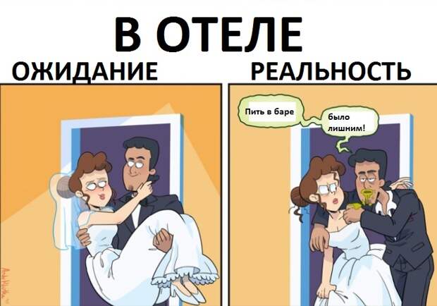 Первая брачная ночь: Ожидания и Реальность