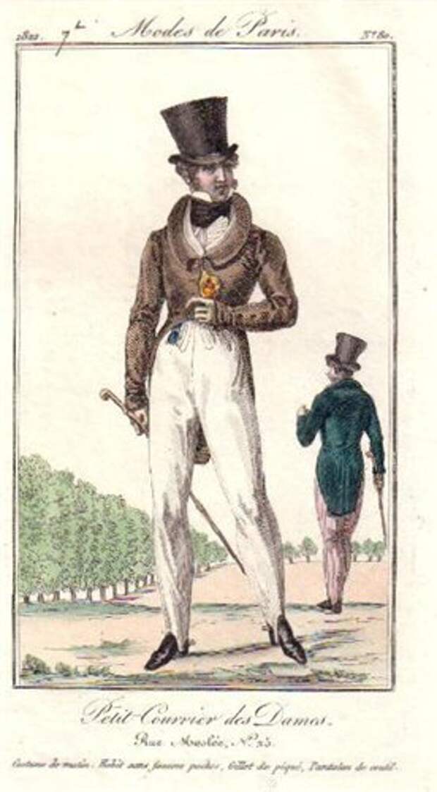 Цилиндр в журнале мод XIX века