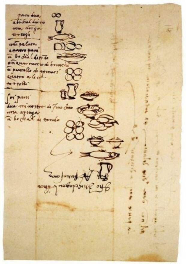 Список продуктов, за которыми Микеланджело послал своего неграмотного слугу. Примерно 1518 год. история, люди, мир, фото