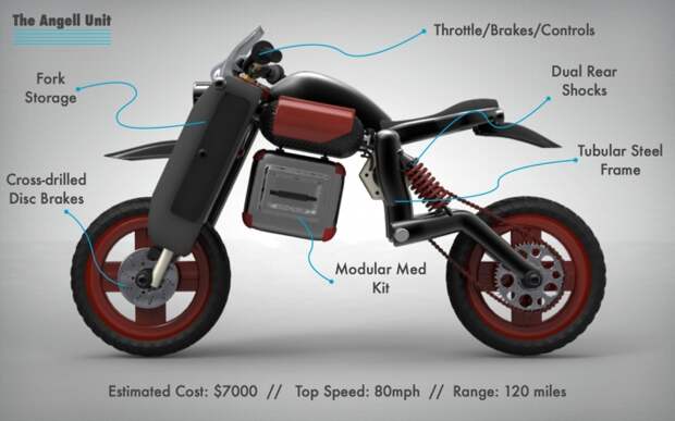 FireBike10