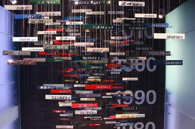 7 лучших автомузеев Европы авто, музей, музеи, автомобили, автомузей