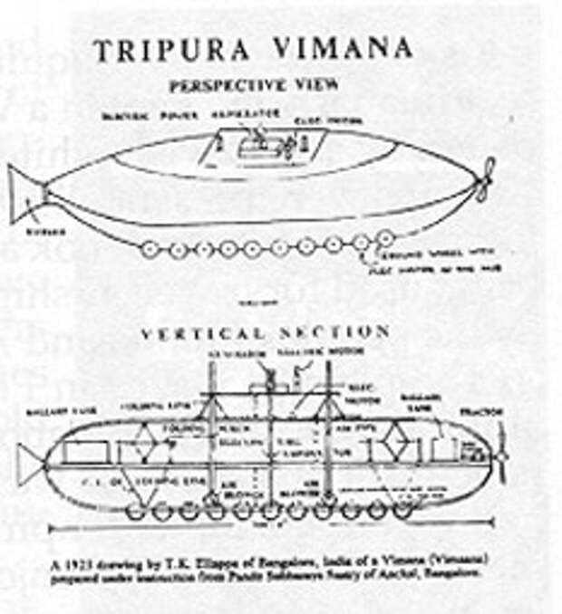 Чертежи виманика шастра