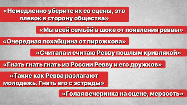 Иллюстрация автора.