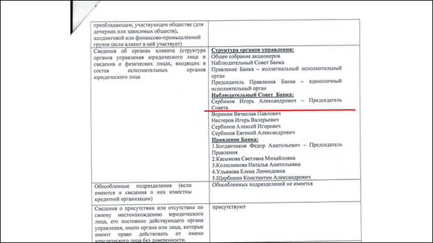 В наблюдательном совете банка — братья Сербиновы и Сербинов-младший. Скриншот: документация банка