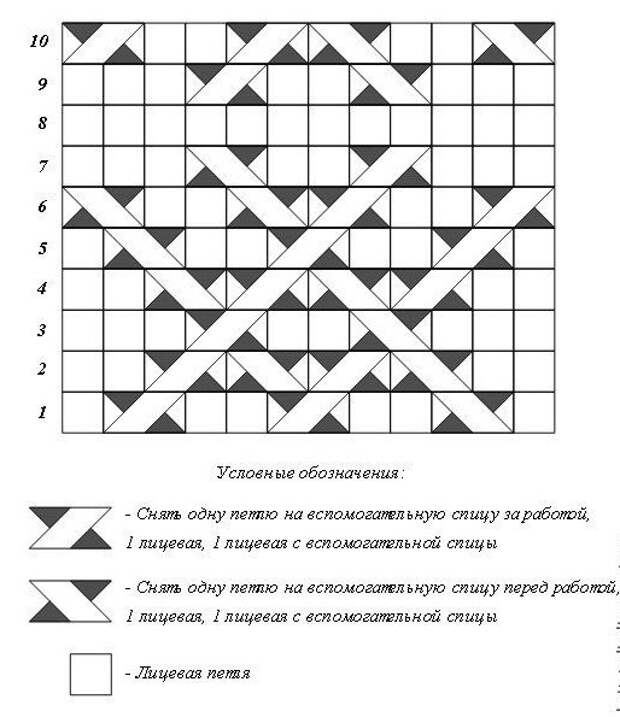 Ажурные носки на 5 спицах со схемой