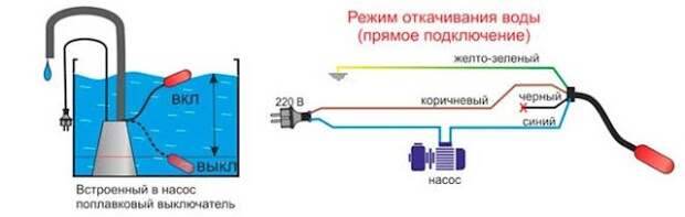 Введите описание картинки