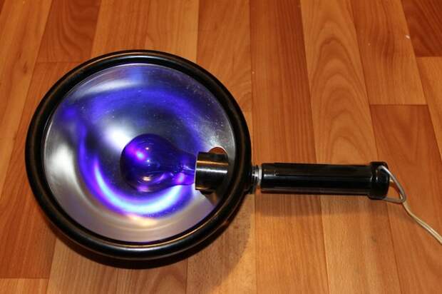 Рефлектор Минина. Рефлектор Минина.