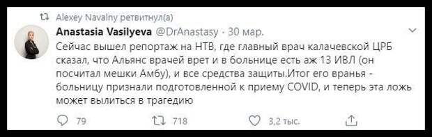 Навальный использует «Альянс врачей» в качестве «тайного» источника финансирования ФБК