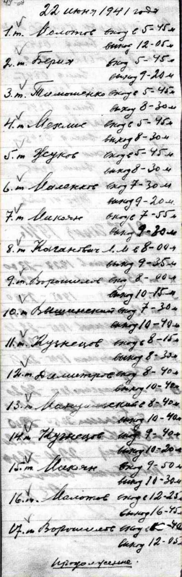 Журнал посещений кабинета сталина июнь 1941. Журнал приема сталина 22 июня. Журнал посещений сталина. Журнал посещений сталина 22 июня 1941 года. Журнал посещений сталина.