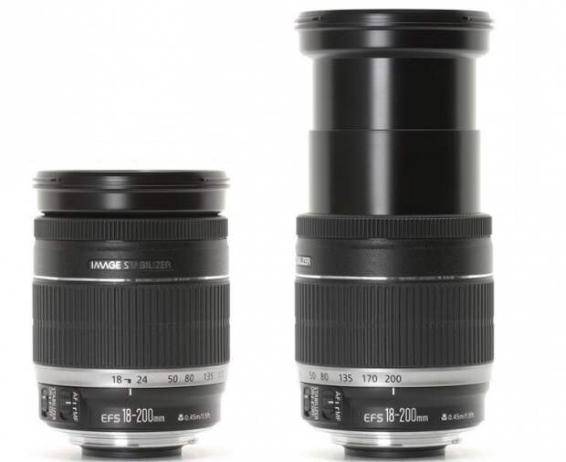 Универсальный объектив Canon EF-S 18-200mm F3.5-5.6 IS