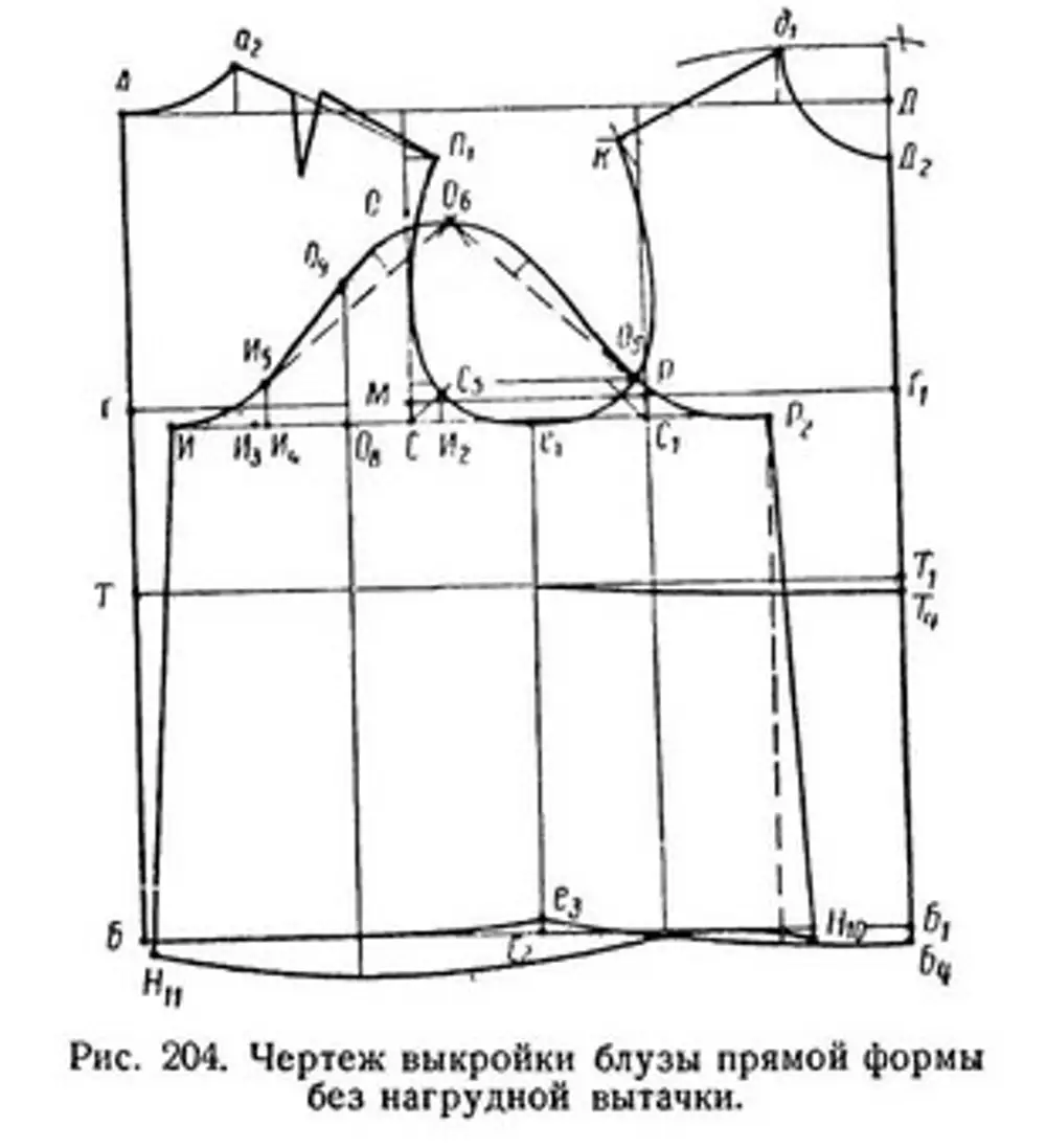 построение основы платья при большой груди фото 76