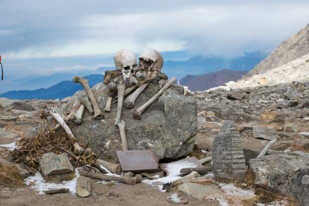 skeletons07 skeletons07 Озеро скелетов Роопкунд в Индии