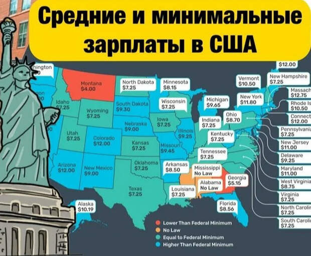Родственники и знакомые, живущие в Европе и США, зарабатывают всего от 1000 до 3000$