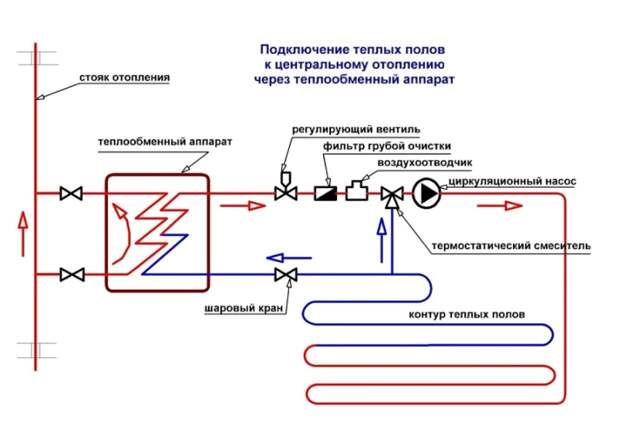 Введите описание картинки