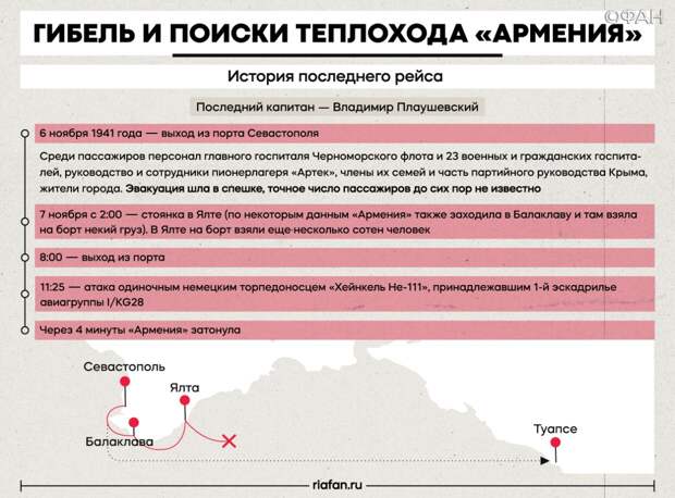 РГО запустило проект народного сбора информации о гибели теплохода «Армения»