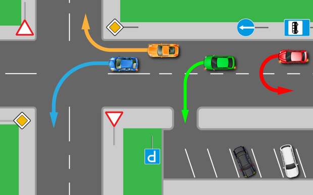 Что ж вы поворачиваете не там?! Непростой тест из жизни