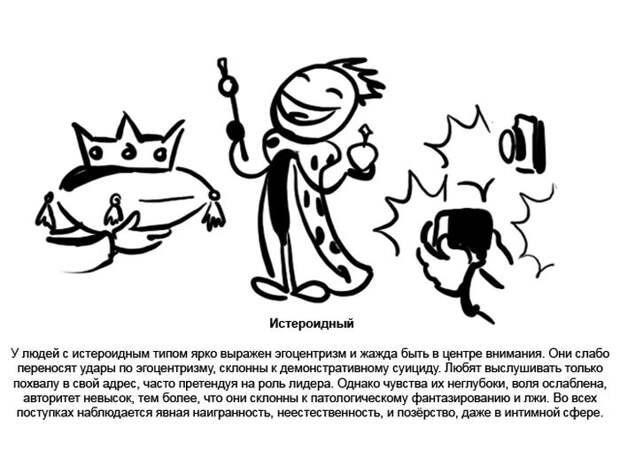 Характеристика психотипов людей (10 картинок) Характеристика психотипов людей (10 картинок)