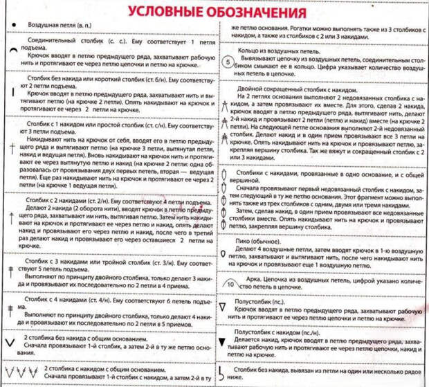 Условные обозначение для вязания крючком