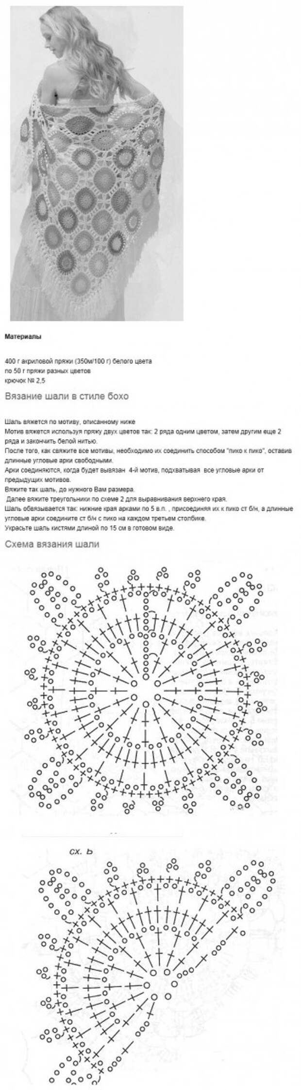 Схемы для вязания крючком шали