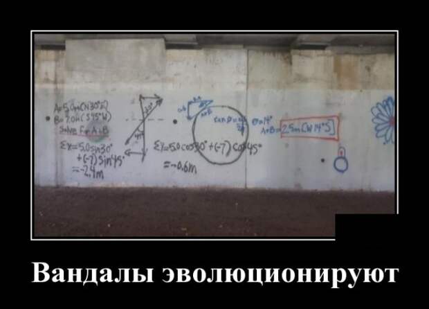 Демотиваторы (30 фото)
