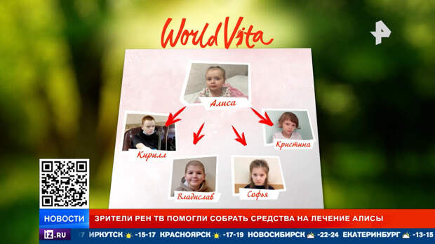 Зрители РЕН ТВ помогли собрать средства на лечение четырехлетней Алисы