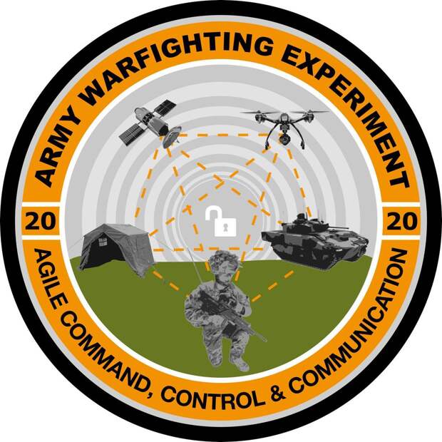 Army Warfighting Experiment 2020