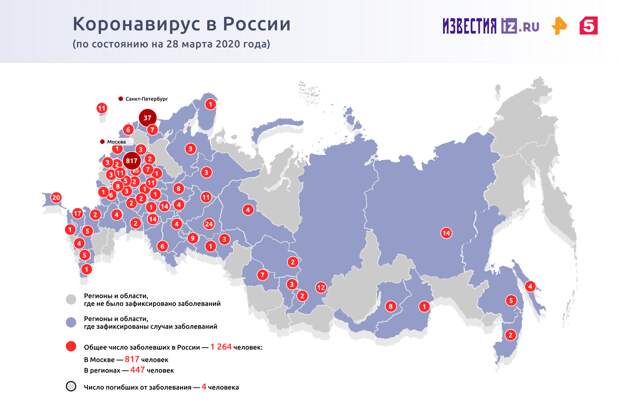 Указ о полном закрытии границ РФ с 30 марта