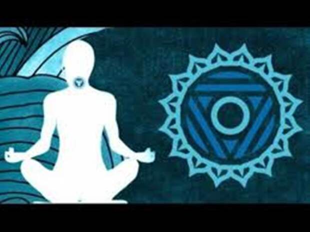 Трудно рассказать о себе, комок в горле и упадок творчества? Пора прочистить горловую чакру