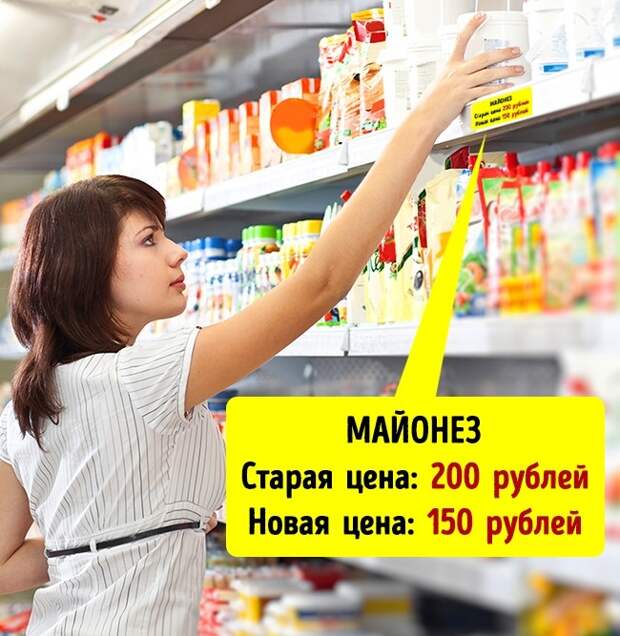 10 ошибок, из-за которых мы тратим на продукты больше