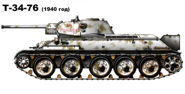 Танки Т-34 – живая история Победы в металле