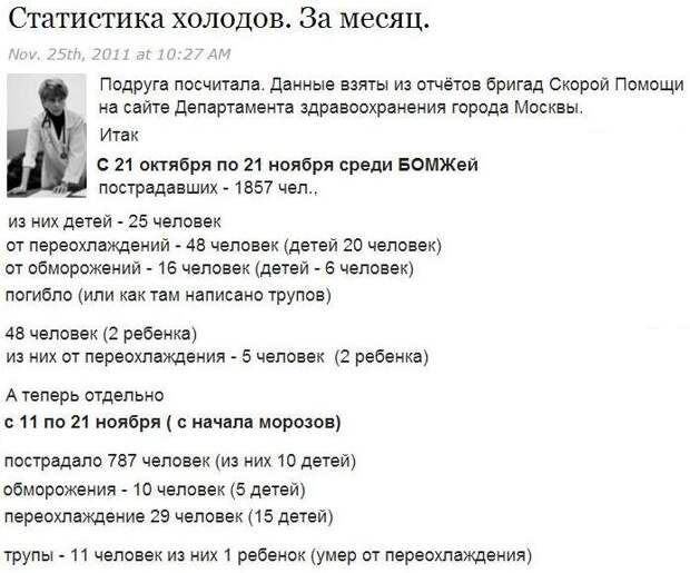 Доктор Лиза и все-все-все: О методах формирования лидеров пятой колонны Доктор Лиза и все-все-все: О методах формирования лидеров пятой колонны
