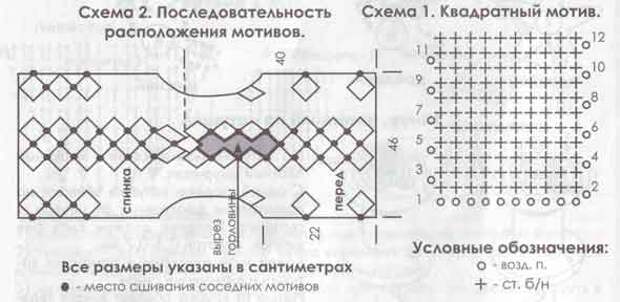 схема