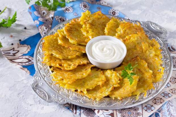 Драники