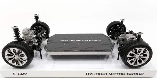 Источник изображения: Electrek, Hyundai Motor