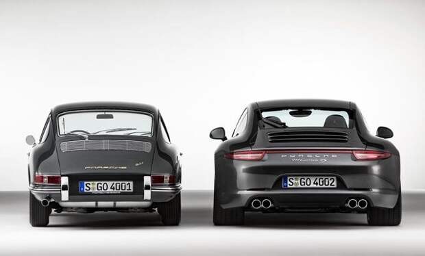 Porsche 911 авто, эволюция размеров кузова