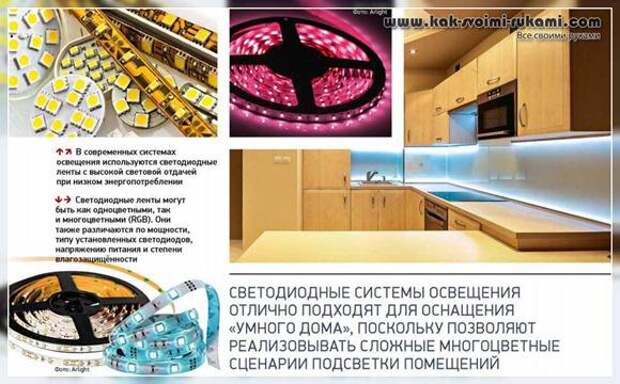 система включить выключить 