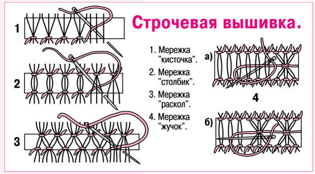 счастливая женщина счастливая женщина
