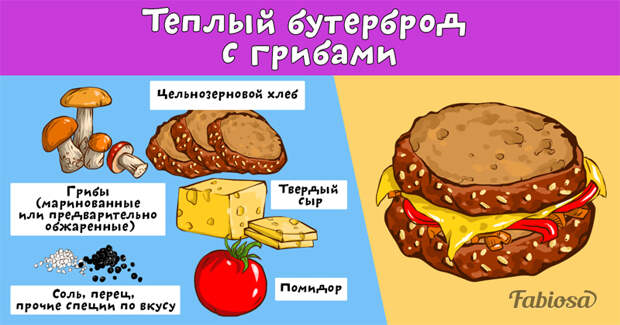 6 вкусных и оригинальных бутербродов на завтрак6 simple recipes for tasty and original sandwiches