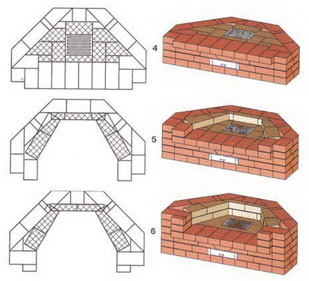 Угловой камин своими руками (порядовка)