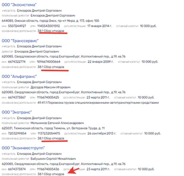 В "Чистом городе" при Шумкове опять не чисто В "Чистом городе" при Шумкове опять не чисто