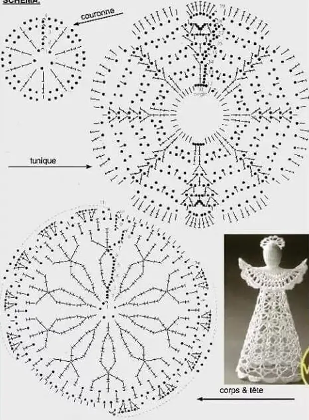 Ангелочки крючком со схемами