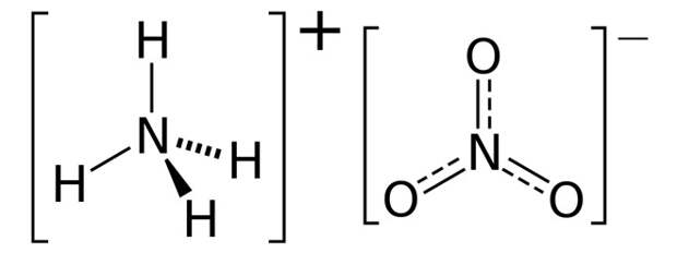 химическая формула аммиачной селитры