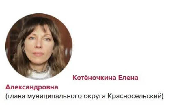 Биография екатерины котеночкиной
41
